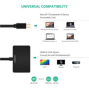 Ugreen-2-in-1-Thunderbolt-1-2-Mini-DP-to-HDMI-VGA-Cable-Adapter-Mini-DisplayPort-1