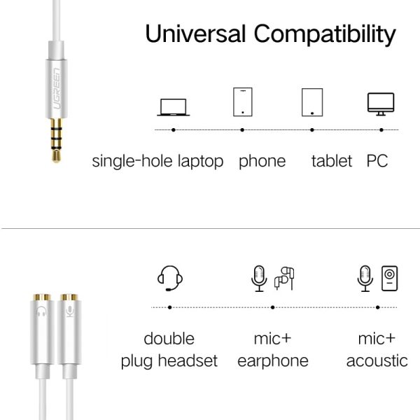 Ugreen 3.5mm Audio Splitter Cable for Computer Jack 3.5mm 1 Male to 2 Female