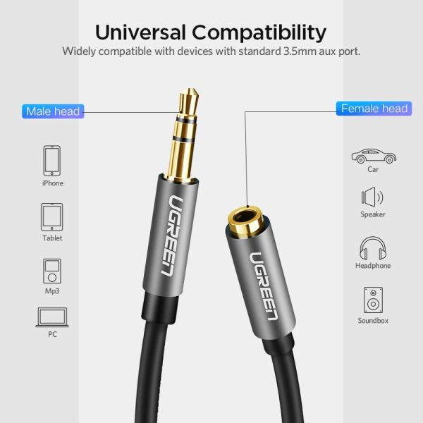 Ugreen 3.5mm Extension Audio Cable Male to Female Aux Cable