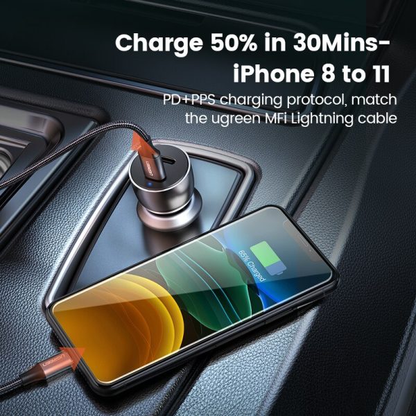 Ugreen 36W Quick Charge 4.0 3.0 QC USB Car Charger