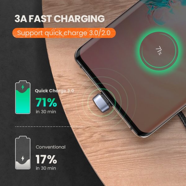 Ugreen 3A USB Type C Cable for Samsung S10 S9 Plus 180°Angle Fast Charging