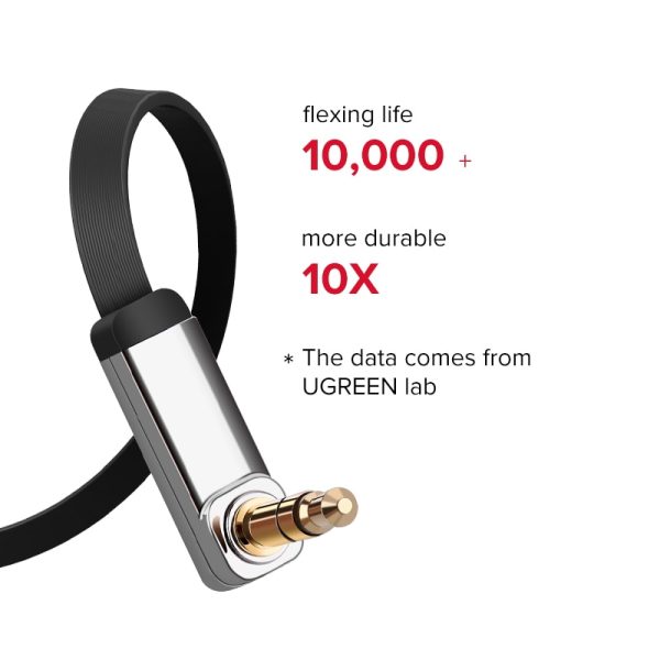 Ugreen Aux Cable Jack 3.5mm Audio Cable