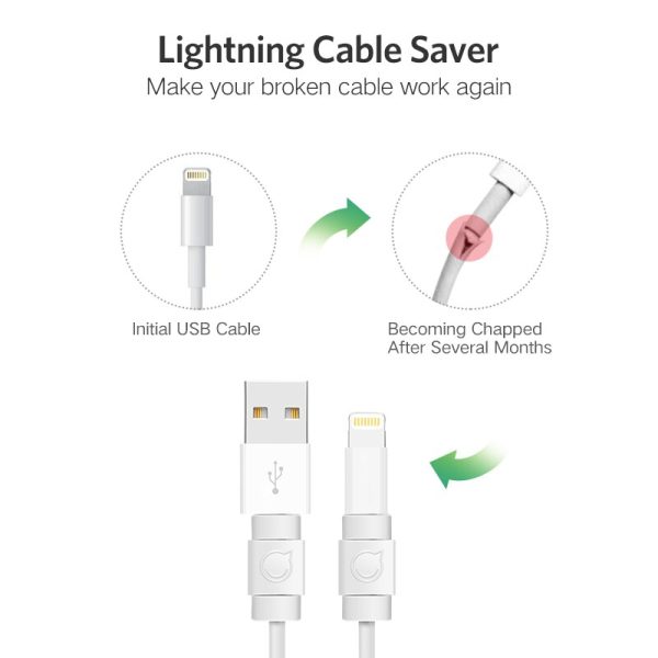 Ugreen Cable Protector For iPhone Charger Protection Cable USB