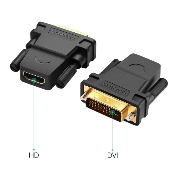 Ugreen DVI to HDMI Adapter Bidirectional DVI-D 24 1 Male to HDMI Female Cable