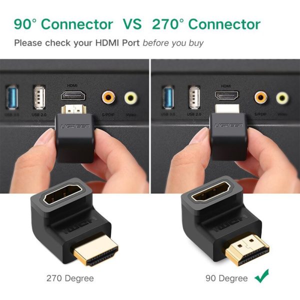 Ugreen HDMI Adapter 270 90 Degree Right Angle Male to Female Cable Converter 4K