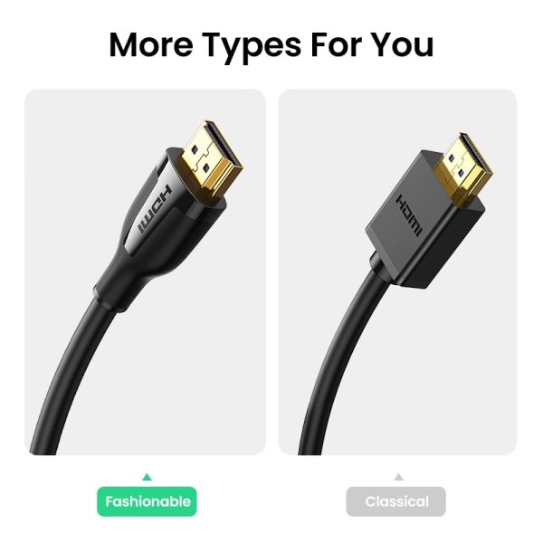 Ugreen HDMI Cable 4K 2.0 Cable for Apple TV PS4 Splitter Switch Box HDMI to HDMI Cable 60Hz