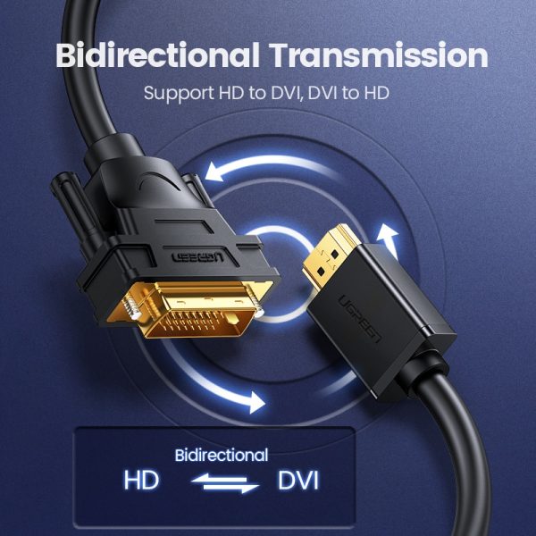 Ugreen HDMI-compatible To DVI Bi-direction DVI-D 24 1 Adapter Cable HD 1080P