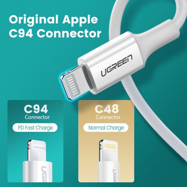 Ugreen MFi USB Type C to Lightning Cable for iPhone 13 Mini Pro Max 8 PD