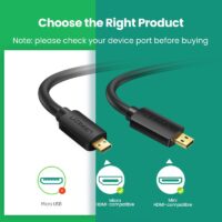 Ugreen Micro HDMI 4K/60Hz 3D Effect Micro Mini HDMI to HDMI Cable