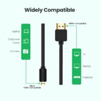 Ugreen Micro HDMI 4K/60Hz 3D Effect Micro Mini HDMI to HDMI Cable