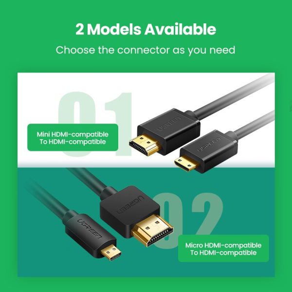 Ugreen Micro HDMI 4K/60Hz 3D Effect Micro Mini HDMI to HDMI Cable