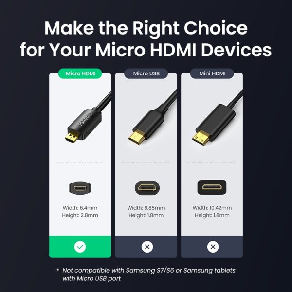 Ugreen Micro HDMI Adapter HD4K Micro Mini HDMI Male to HDMI Female Cable