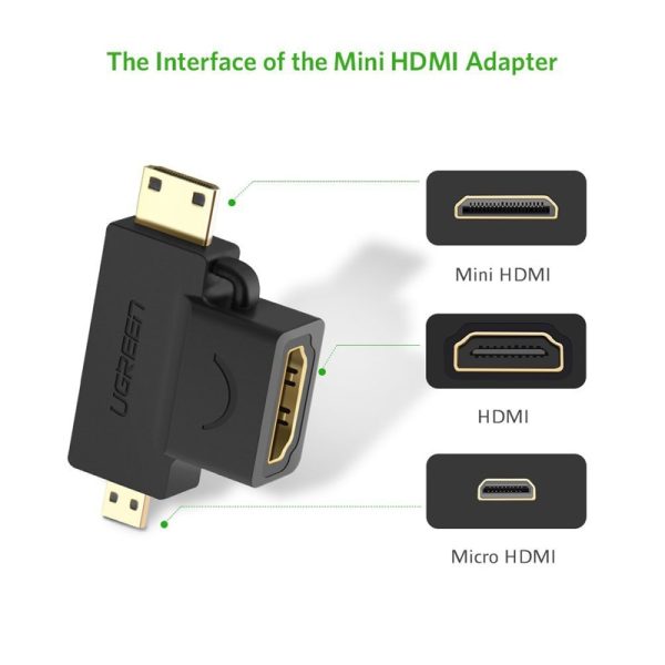 Ugreen Micro HDMI to HDMI Adapter 4K Micro Mini HDMI Male to Female