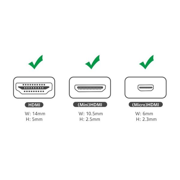 Ugreen Micro HDMI to HDMI Adapter 4K Micro Mini HDMI Male to Female