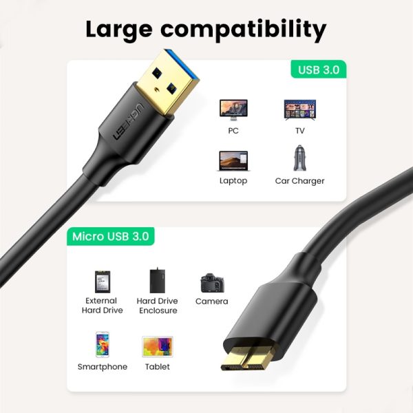 Ugreen Micro USB 3.0 Cable 3A 1M Fast Charging