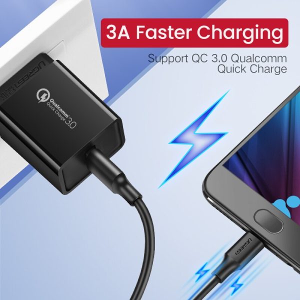 Ugreen Micro USB Cable 3A Fast Charging USB Data Cable