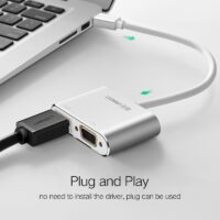 Ugreen Mini DisplayPort to HDMI VGA Adapter Thunderbolt 2 Converter DP Cable