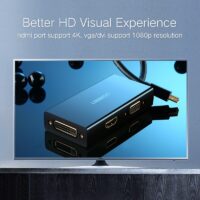 Ugreen Mini DisplayPort to HDMI VGA DVI Adapter Thunderbolt 2 HDMI Converter