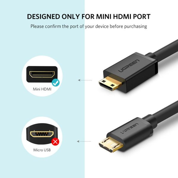 Ugreen Mini HDMI Adapter Mini HDMI to HDMI Cable Adapter 4K