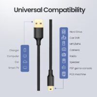 Ugreen Mini USB Cable Mini USB to USB Fast Data Charger Cable