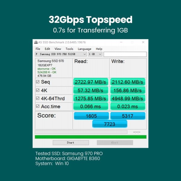 Ugreen PCIE to M2 Adapter NVMe M.2 PCI Express Adapter 32Gbps PCI-E Card x4/8/16 M&B Key SSD Computer Expansion Add On Cards