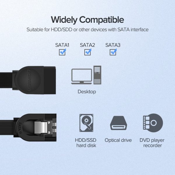 Ugreen SATA Cable 3.0 to Hard Disk Drive SSD HDD Sata 3 Straight Right-angle Cable