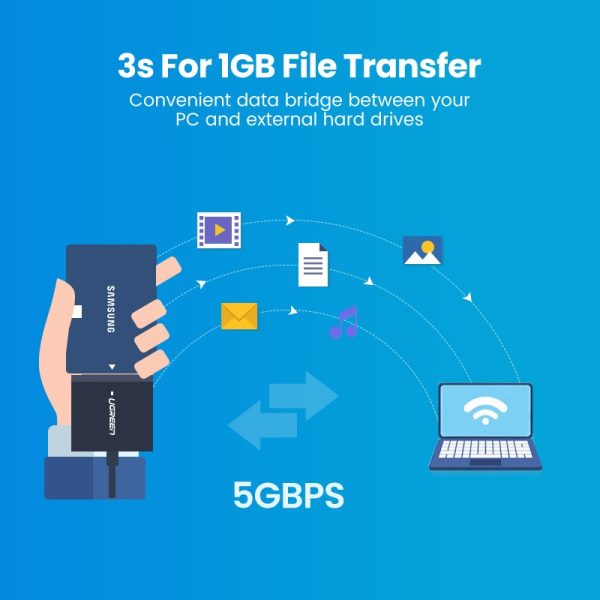 Ugreen SATA USB Adapter USB 3.0 2.0 to Sata 3 Cable Converter Cabo