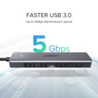 Ugreen USB 3.0 HUB Multi USB Splitter 3 USB3.0 2.0 Port with Micro Charge for MacBook