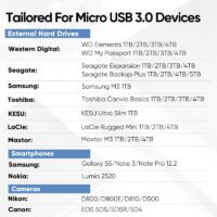 Ugreen USB C to Micro B 3.0 Cable 5Gbps 3A Fast Data Sync Cord