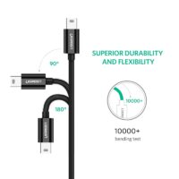 Ugreen USB C to Mini USB Cable Thunderbolt 3 Mini USB Type C Adapter