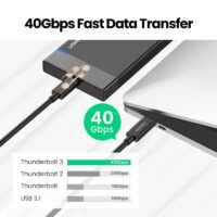 Ugreen USB C to USB C Cable 100W USB3.1Thunderbolt3 Fast PD Cable