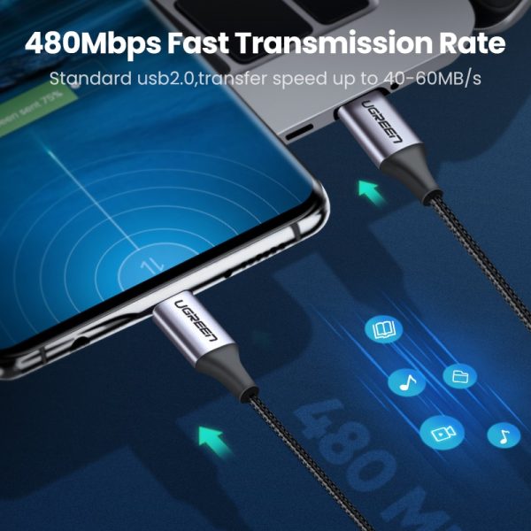 Ugreen USB C to USB Type C for Samsung S20 PD 100W 60W Cable