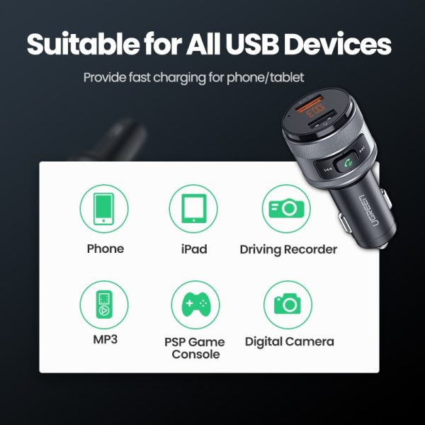 Ugreen USB Car Charger FM Transmitter QC 3.0 Car Charging