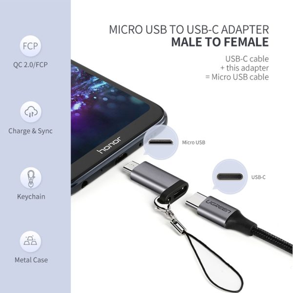 Ugreen USB Type-C Adapter Type C To Micro USB Female To Male Converters