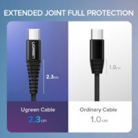 Ugreen USB Type C Cable 3A Fast Charger USB-C Data Cable