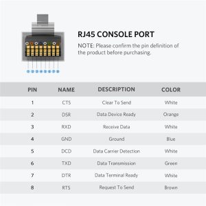 Ugreen-USB-to-RJ45-Console-Cable-RS232-Serial-Adapter-for-Cisco-Router-1-5m-USB-RJ-1