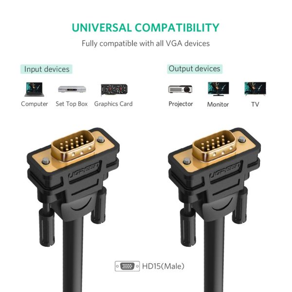 Ugreen VGA Cable VGA Male to Male Cable 1080P 1m 5m 10m Cabo 15 Pin