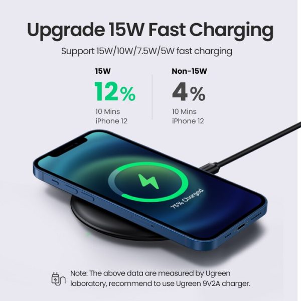 Ugreen Wireless Charger for iPhone 13 12 X Xs Xr 8 15W Qi Fast Wireless Charging Pad