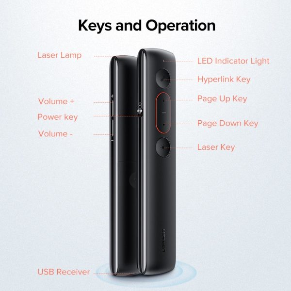 Ugreen Wireless Presenter USB Remote Control 2.4GHz for Powerpoint